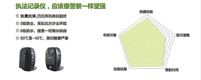 警翼K5執(zhí)法記錄儀