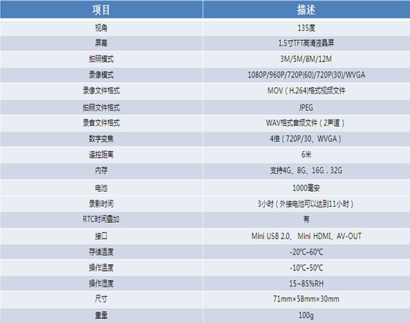 PD77執(zhí)法記錄儀參數(shù)表